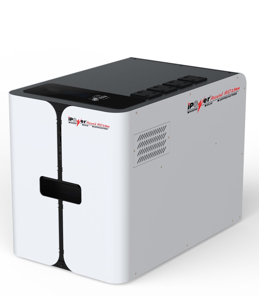 How iPower is Set to Revolutionize Home Power Solutions with All-In-One ...